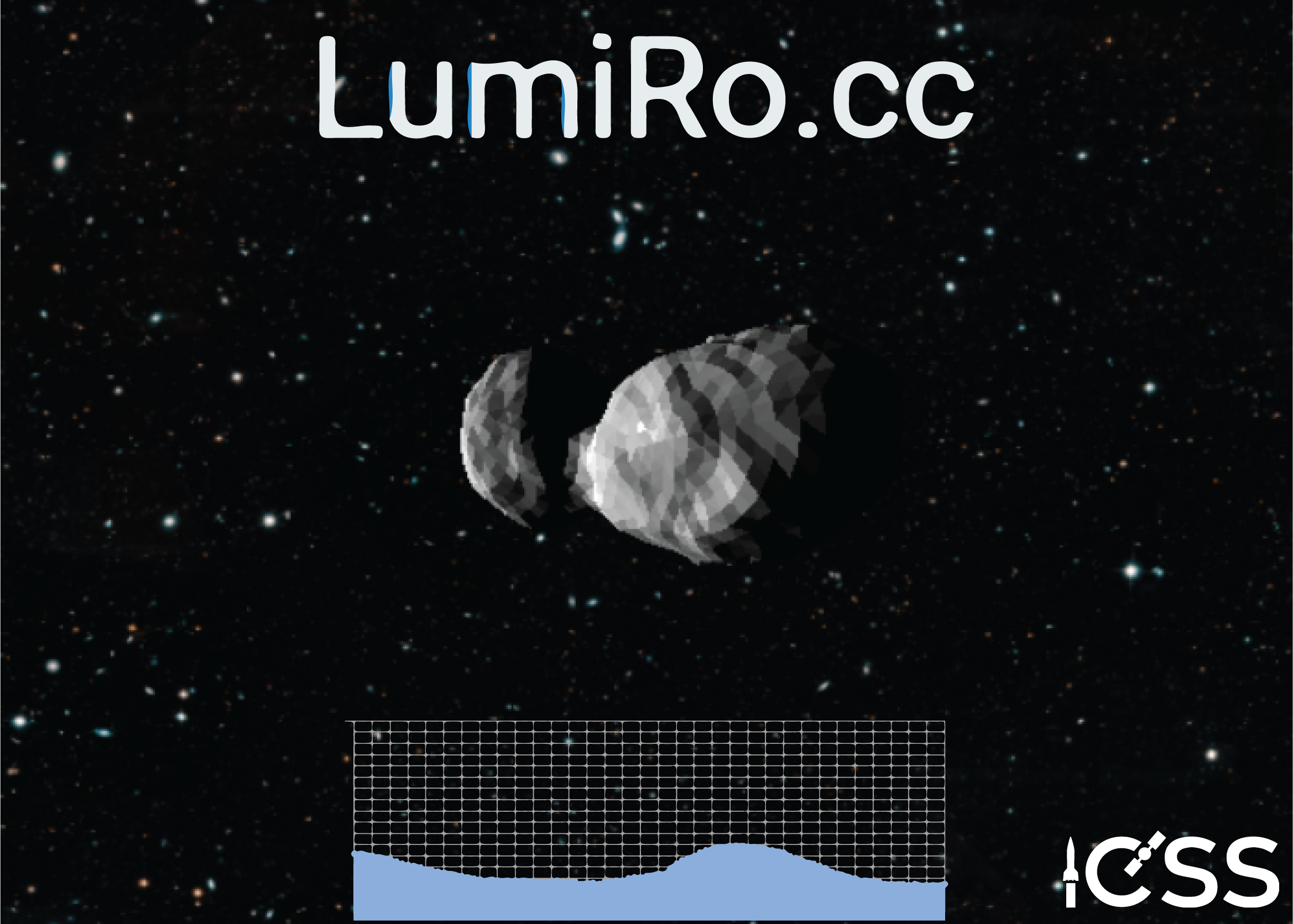 LumiRo.cc: Visualising Asteroids